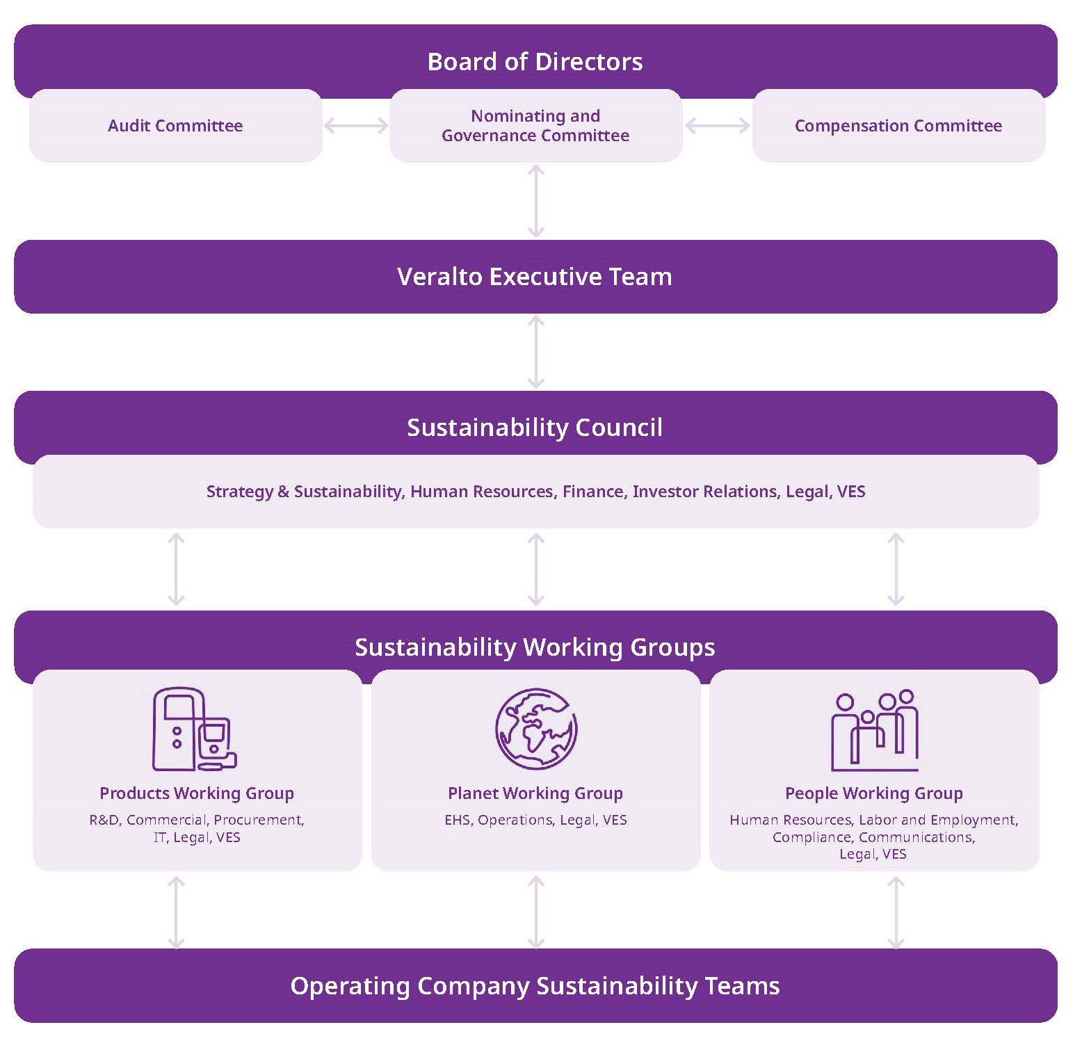 SR2024 pg 9 infographic.jpg